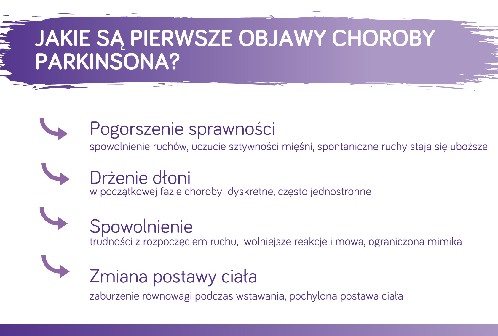 Żywienie w chorobie Parkinsona - Zywieniemedyczne.pl